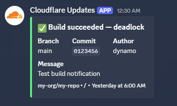 A Discord embed showing details of the worker deployment